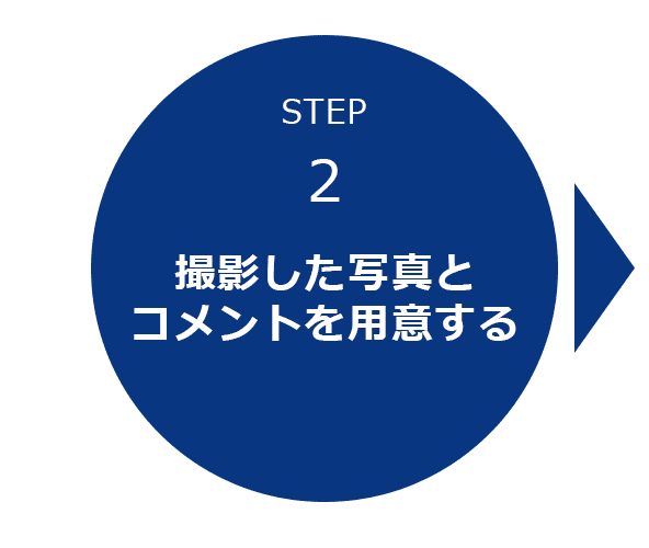 STEP2 撮影した写真とコメントを用意する