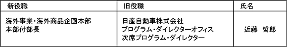 部長級人事異動