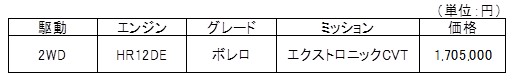 ＜全国希望小売価格（消費税込み）＞