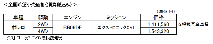 新型デイズ「ボレロ」全国希望小売価格（消費税込み）