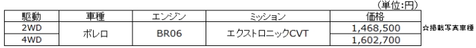 ＜全国希望小売価格（消費税込み）＞