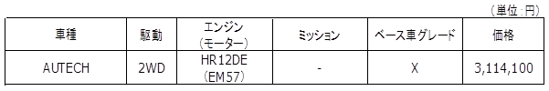 全国希望小売価格（消費税込み）