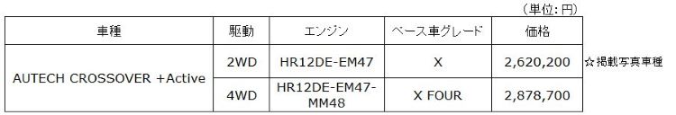 全国希望小売価格（消費税込み）